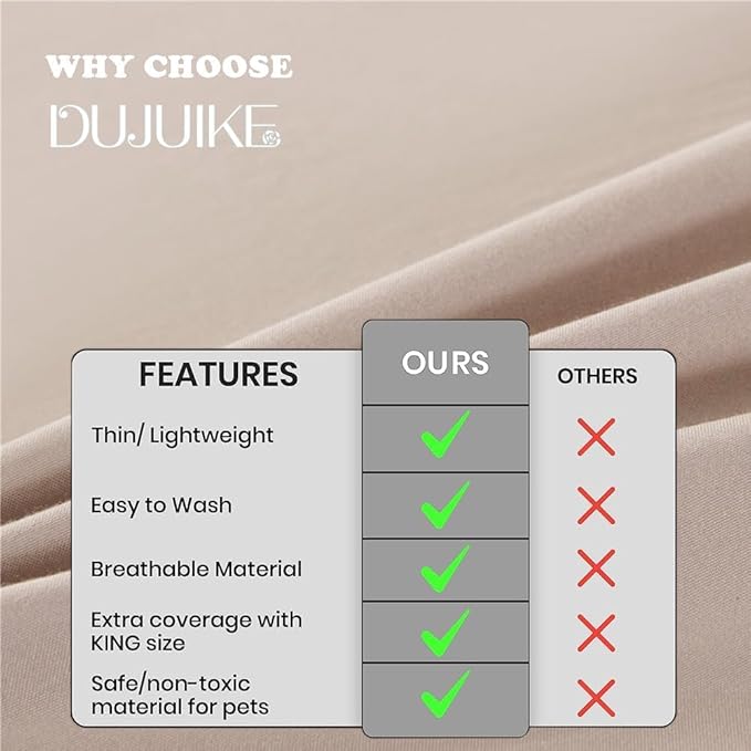 DUJUIKE Waterproof Bed Cover for Dog and Cats,Pet Hair Resistant Bed Sheet Cover, Protective BedCover with 100% Waterproof Breathable Thin Fabric (Camel, Super King 90 * 118 inch)