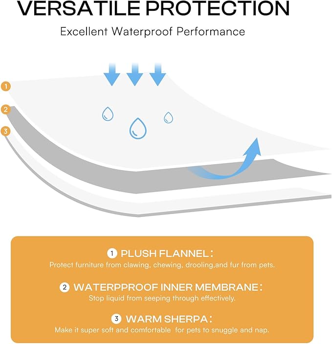 Luciphia Waterproof Pet Blanket for Medium Large Dogs Soft Cat Sherpa Calming Thick Cover Leakproof Cozy Puppy Sofa Bed Car Couch Protector(Blue/Navy,63x50 inches)