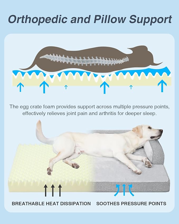 KSIIA Washable Dog Bed XXL Senior Dog, Orthopedic Warm Soft Pet Sofa Waterproof Pet Couch with Sides, Non-Slip and Egg-Crate Foam Jumbo Beds with Removable Cover, 47x32Inch, Grey