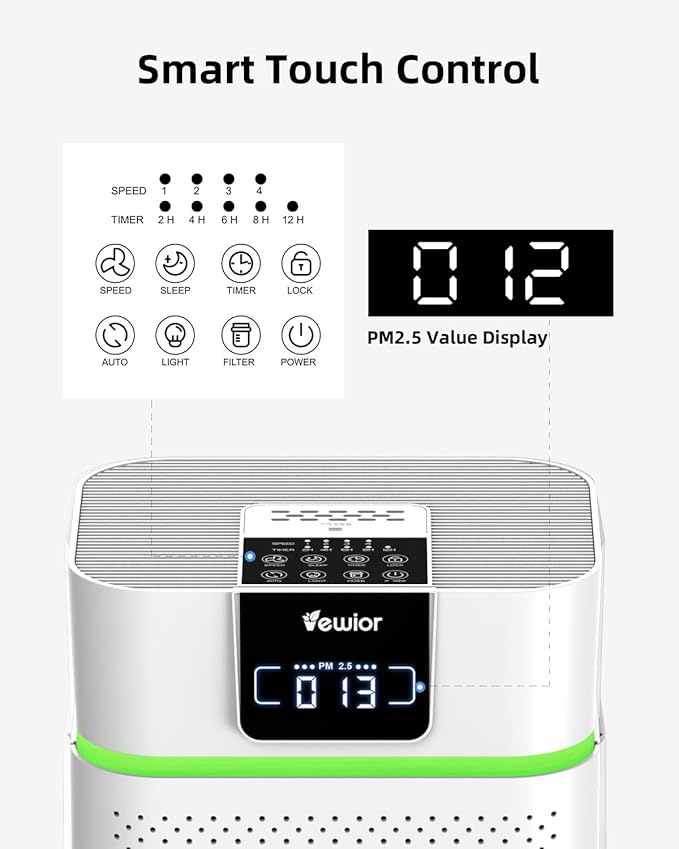 Air Purifier for Home 1800 Ft² Coverage, PM2.5 Monitor & Air Quality Light, Large Bedroom with Essential Oil Diffuser, 15dB Sleep Mode, Timer & Child Lock, Pet Dander Wildfire Smoke Odor Dust Pollen
