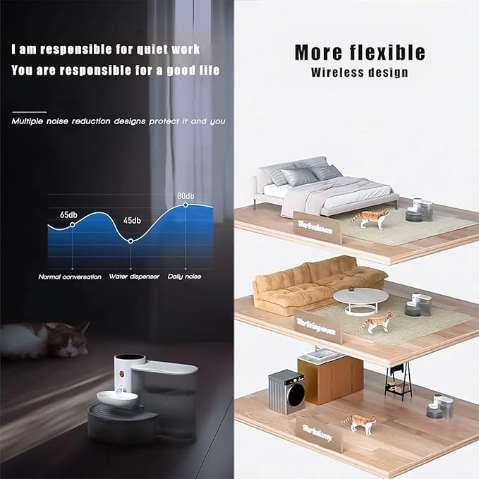 Smart Wireless Pet Water Fountain,2025 Upgraded Pet Water Fountain No Filter,3.5L/118oz Ultra-Quiet Design,Rechargeable Automatic Water Dispenser for Cats and Small Dogs