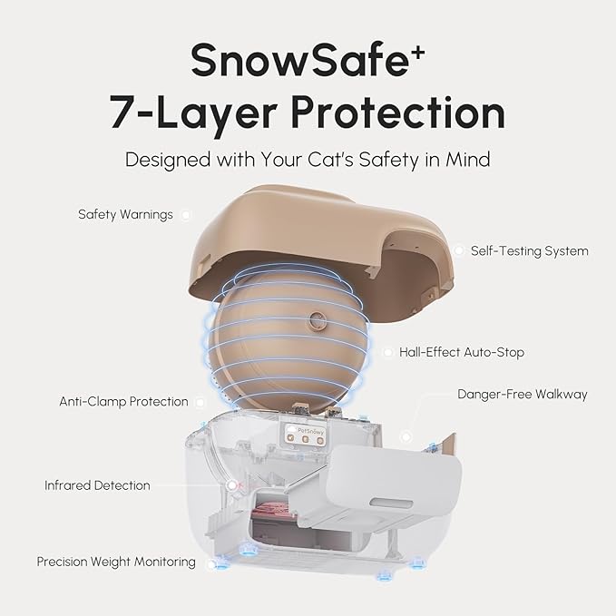 PetSnowy Self-Cleaning Automatic Cat Litter Box with Odor Control TiO2 System, Robot Litter Box with Auto-Packing, App Control, Large Cats & Multiple Cats (2026 Premium Version)