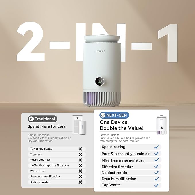 Enhanced Humidifier and Air Purifier in One, 0.8 Gal Top-Fill Tank, 23dB Ultra-Quiet Mist-Free Design (2-in-1 Air Purifier & Humidifier)