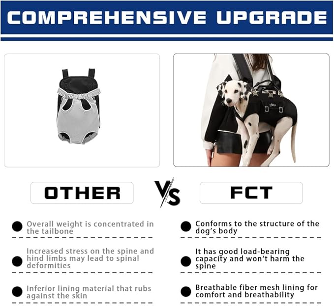 FCT Dog Backpack Carrier - Spine-Friendly for Small to Midium Dogs (8-18 lbs), Horizontal Design Dog Carrier with Adjustable Back Straps,Legs-Out Comfort for Travel/Hiking/Cycling (Black, Size M)