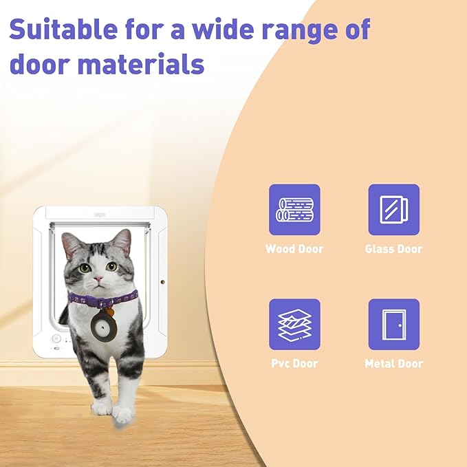 Smart Cat Door for Interior & Exterior Doors, Outer Frame Size 11.5"x10.1", Microchip Kitten Door with 3 RFID Collar Sensor Keys, Electronic Activated Opening Pets Cats Flap for Windows, Walls, Doors
