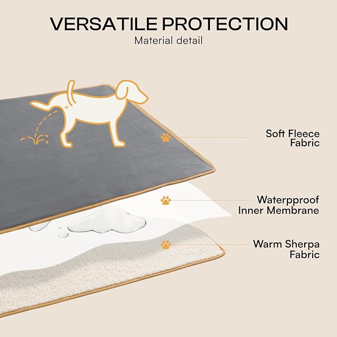 Luciphia Waterproof Pet Blanket, Liquid Pee Proof Dog Blanket for Sofa Bed Couch, Reversible Sherpa Fleece Furniture Protector Cover for Small Medium Large Dogs Cats, Grey+Beige Small（40" x 28"）