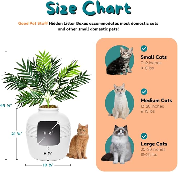 Good Pet Stuff Hidden Litter Box Planter, Decorative Cat Litter Enclosure with Carbon Filter, Artificial Plant, Easy Clean, Improved Design, Round Style, Base Kit, Classic White
