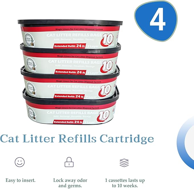 Cat Litter Refill Bags Cartridge Compatible with Cat Genie Standard, Plus and XL Pail Refills, Pet Waste Bags Litter Box Accessories,Pack of 4