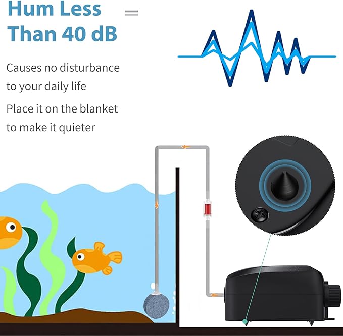 Uniclife Aquarium Air Pump Dual Outlet Fish Tank Aerator with Accessories for 5-200 Gallon Tank