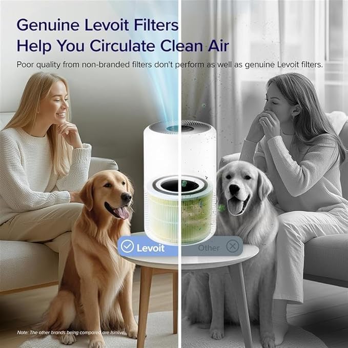 LEVOIT Core 300-P Replacement Filter Air Purifier Pet Allergy, Genuine Core300S-P Filters, Supports HEPA Sleep Mode, High-Efficiency Activated Carbon, Core 300-RF-PA, Yellow, 2 Pack
