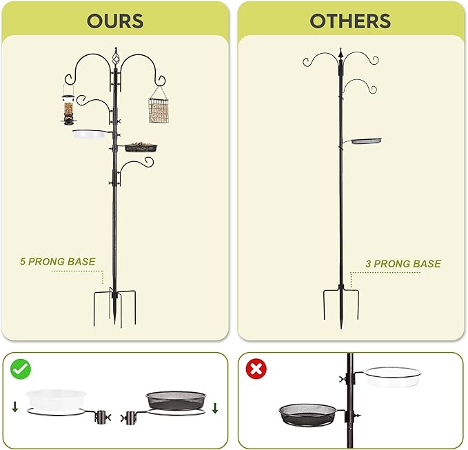 ERYTLLY Bird Feeding Station Kit Bird Feeder Pole Wild Bird Feeder Hanging Kit Planter Hanger Multi Feeder Hanging with Metal Suet Feeder Bird Bath for Attracting Wild Birds