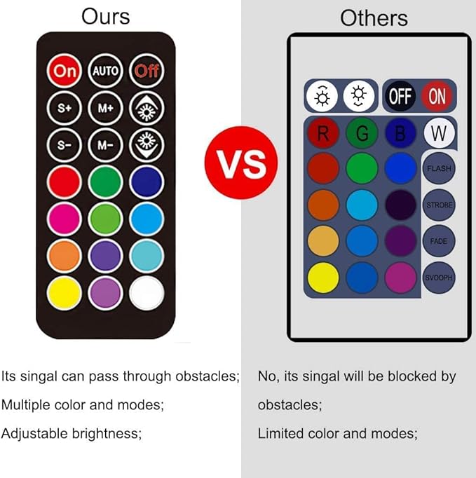 LED Aquarium Light, 23 inches Fish Tank Light RGB Color Underwater light Submersible Crystal Glass Lights, 33 LED Beads, Brightness Adjustable Memory Function, LED Light bar Stick for Fish Tank