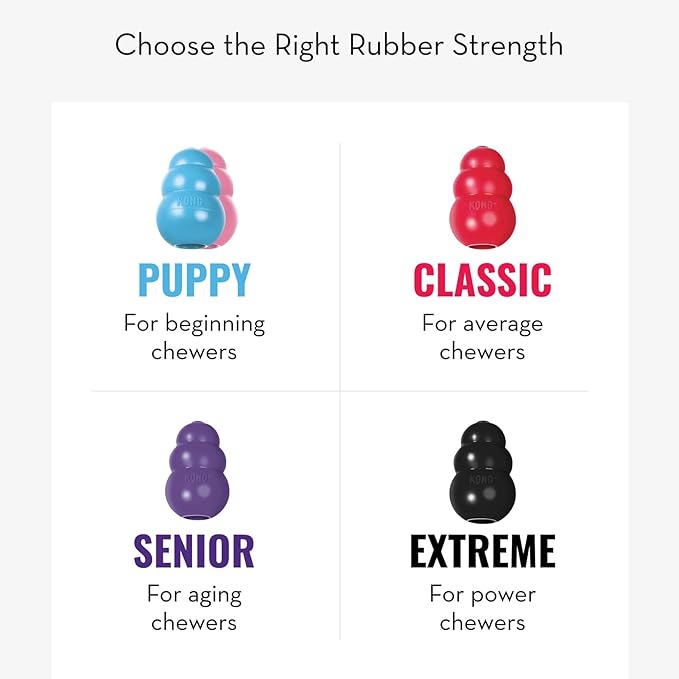 KONG Puppy - Natural Teething Rubber Chew Toy for Dogs - Stuffable Dog Toy for Extended Playtime - Chew & Fetch Toy for Puppies - for XS Puppies - Blue