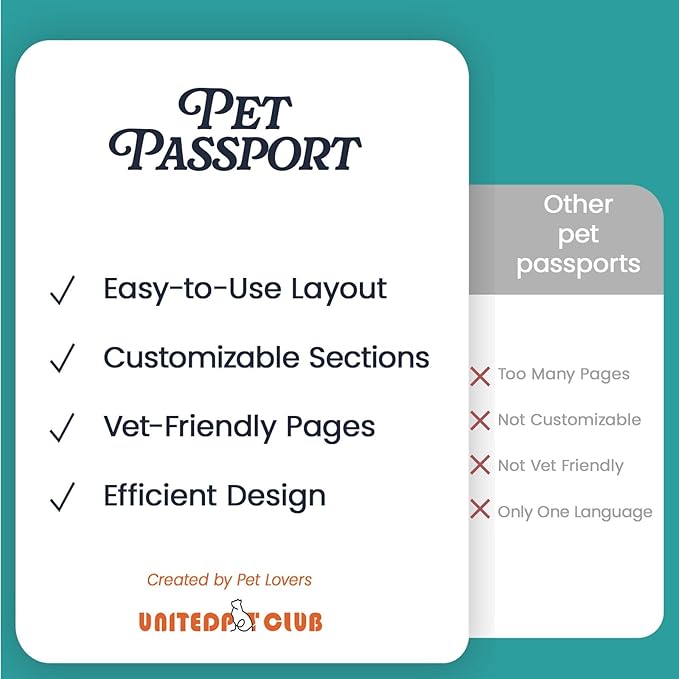 Color Premium PU Leather stitch-sewn US Pet Passport Medical Record for Pet Health and Vaccination English + Spanish for Cat, Dog, Puppy and Kitten (Teal, Single)