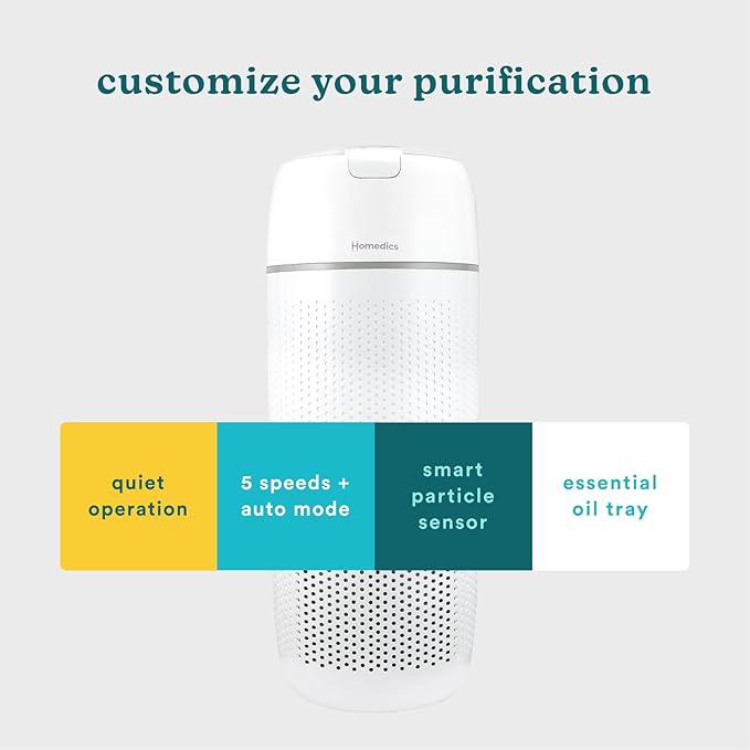Homedics Air Purifier, 4-in-1 Tower for Extra Large Rooms up to 1,692 Square Feet, 99% HEPA-Type Filtration for Smoke, Allergens, Pollutants, Dust and Pet Dander with UV-C Technology
