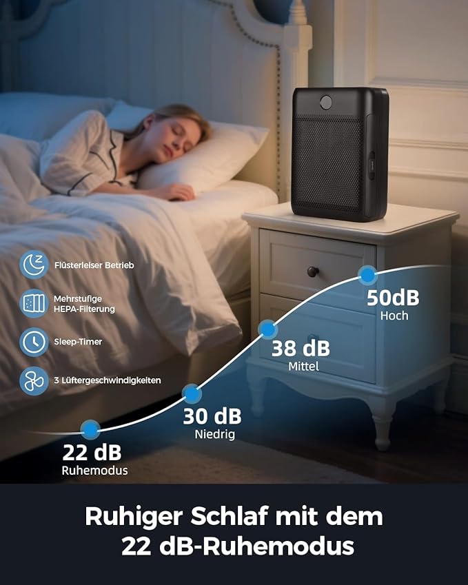 Slevoo Air Purifier for Home Large Room, H13 True HEPA Filter Air Purifiers & 3 × pre-filters for Bedroom,Office,Living Room,Covers Up to 1991.3 ft²,CADR 326m³/h (Black)