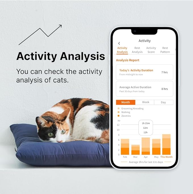 LavvieTAG with 2 Straps Smartwatch for Cat Intelligent ID Tag Light (0.01lbs) Monitor Kitten Collar Activity Analysis Heath Care Calrorie Measurement App Integration Felines Fitness Tracker