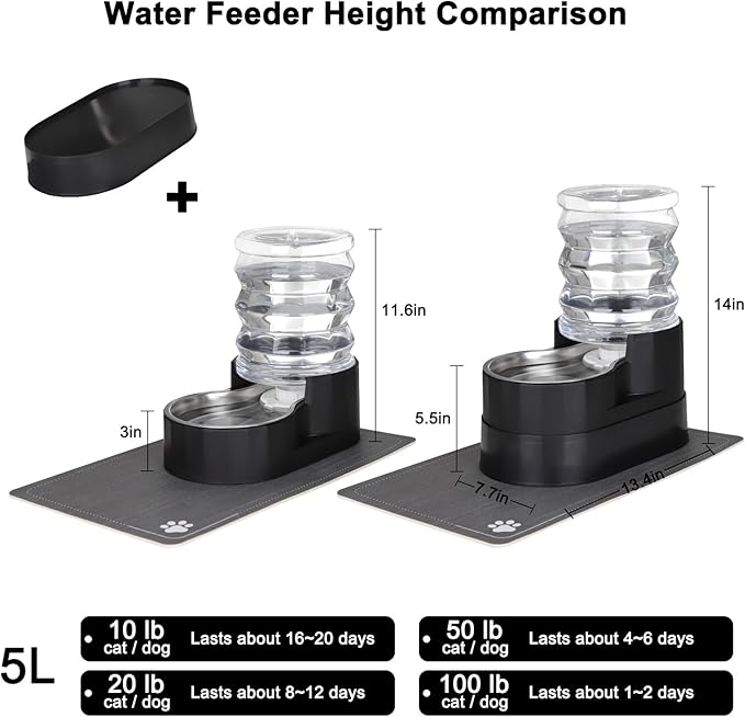 RIZZARI Automatic Cat Water Dispenser: Large 5L Black with Stainless Steel Bowl - Spill-Proof Design - Extra-Wide Elevated Feeder - Eases Drinking for Senior Dogs with Joint/Spine Issues - Home Use