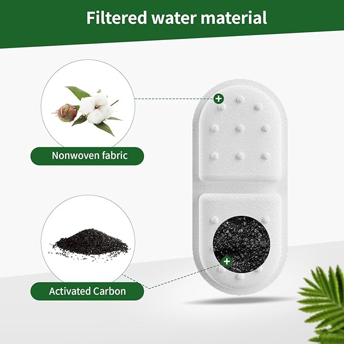 Cat Water Fountain Filter,1 Pack Replacement Filter & Sponge,Only Applicable to APFSS-3201