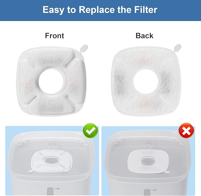 24 Pcs Cat Fountain Replacement Filters：12 Pack Replacement Filters with 12 Pack Pre-Filter Sponges, Pet Fountain Filter Fit for 95oz/2.8L Automatic Pet Fountain Cat Water Fountain