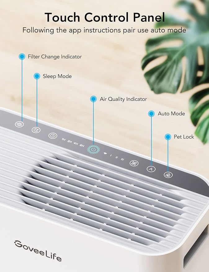 GoveeLife Smart Air Purifiers for Home Large Room, Air Purifiers for Pets with PM2.5 Sensor, Washable Pre-Filter for Pet Hair Lint, 24dB Large Air Purifier with App Control, Pet Lock