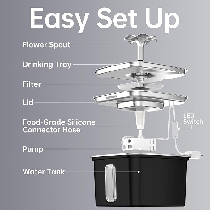 Veken Innovation Award Winner Stainless Steel Cat Water Fountain, 108oz/3.2L Automatic Pet Fountain Dog Water Dispenser with Replacement Filters & Silicone Mat for Cats, Dogs (Space Black)