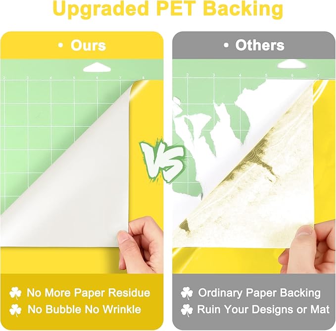 Yellow Permanent Vinyl - Yellow Adhesive Vinyl Roll for All Cutting Machine, Permanent Outdoor 12" x11FT for Decor Sticker, Car Decal, Scrapbooking, Signs, Glossy & Waterproof
