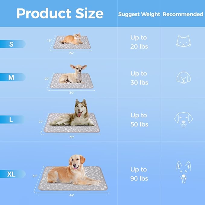 Rywell Cooling Mat for Dogs New Grey Edition, 30''x 20''Endothermic Color Changing Arc-Chill Cooling Fiber,Washable Non-Toxic Summer Pet Outdoor Bed Mat, Non-Slip&Foldable