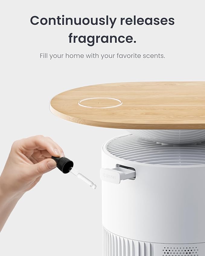 SwitchBot Air Purifier for Home Large Room up to 3620 ft², Pet Mode, Support Matter, 21dB, Washable Pre-filter, Aromatherapy, Works with Alexa, Google Home, Apple Home, Ideal for Odor, Dust & Pet Hair