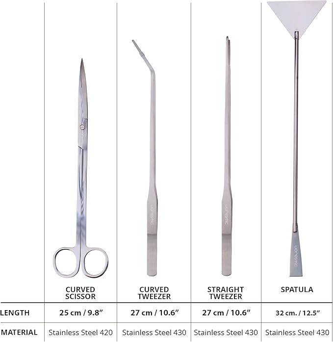 VORESTIC 4Pcs Aquascaping Tools, Stainless Steel Aquarium Tweezers, Scissors and Spatula - Aquascape Tools Set for Trimming, Maintenance