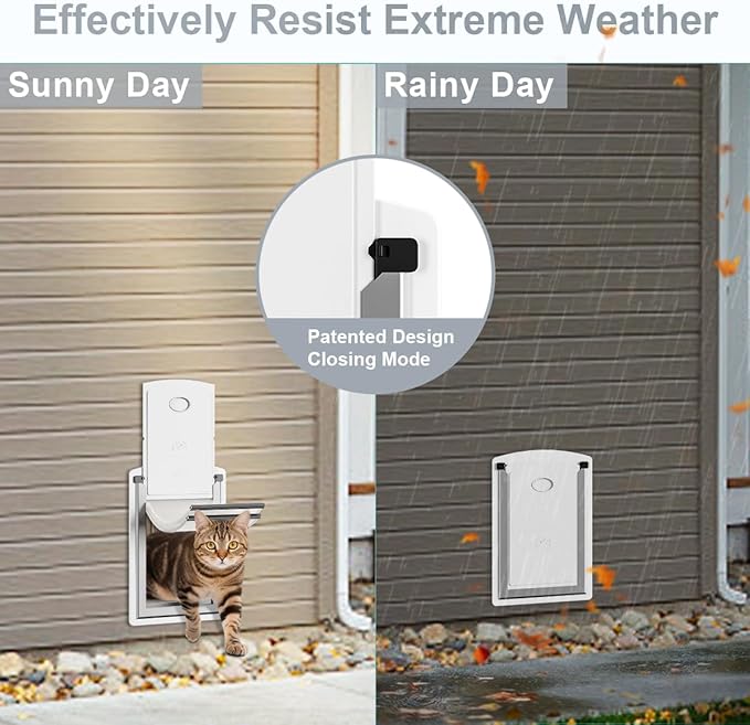 Cat Door for Wall, Energy Efficient Pet Door with Steel Frame, Telescoping Tunnel, Double Magnetic Flaps and Two Sliding Lock Panels, Easy to Install, Milky White, Small