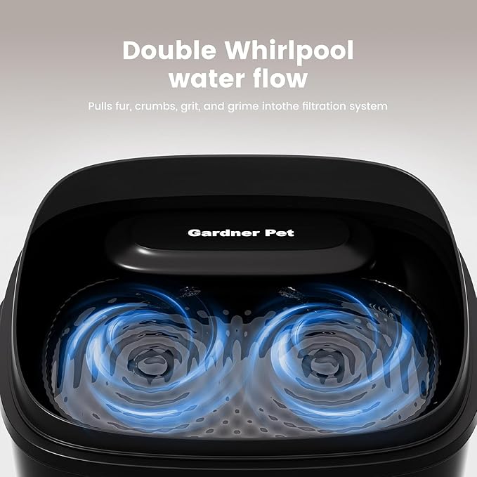 Gardner Pet Dog Water Fountain, Dog Water Bowl Dispenser with Automatic Vortex Circulation 8L/2.1Gal Large Capacity for Large Dogs, Adapter Included