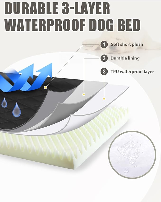 Orthopedic XL Dog Beds Large Sized Dog Waterproof Pet Kennel Pad with Removable Washable Cover and Non-Slip Bottom, 41x27 Inch, Black