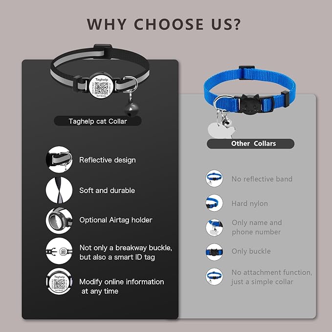 6 Pack QR Code Cat Collar - Breakaway Reflective Collars with Bell & Online ID Profile, Double Protection Set for Multiple Cats, Mixed Colors