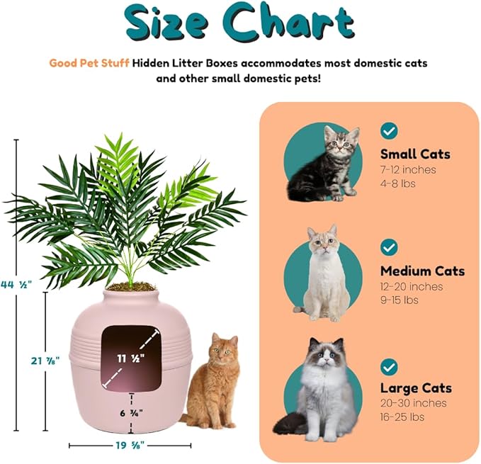 Good Pet Stuff Hidden Litter Box Planter, Decorative Cat Litter Enclosure with Carbon Filter, Artificial Plant, Easy Clean, Improved Design, Round Style, Base Kit, Blush Pink