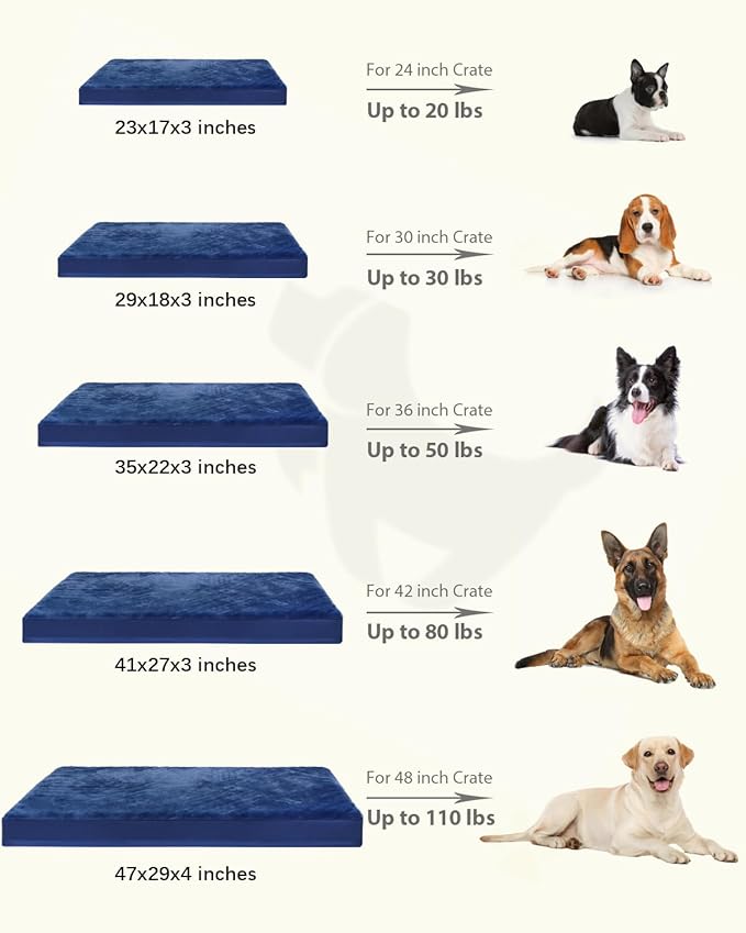 KSIIA Orthopedic Dog Crate Bed Waterproof Dog beds for Large Dogs Deluxe Plush Washable Pet Mat with Egg Crate Foam & Removable Cover, 35 x 22 Inch, Blue