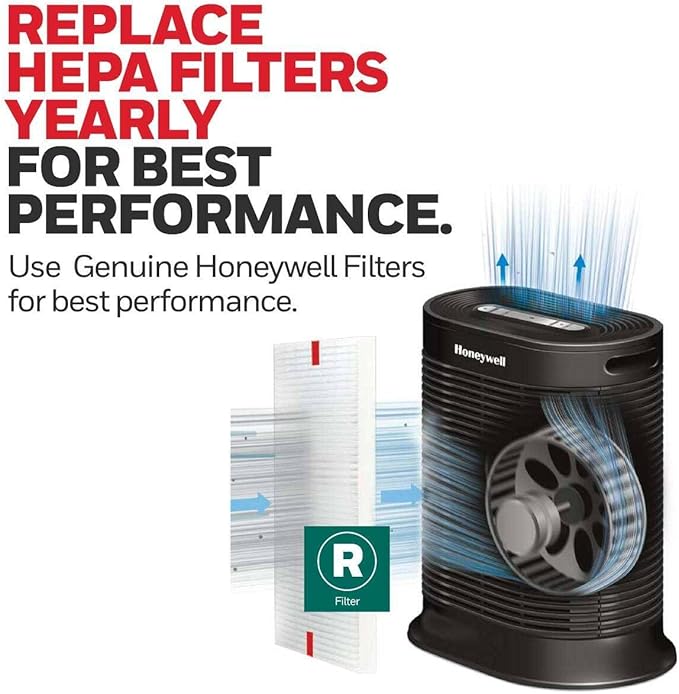 Honeywell HEPA Air Purifier Filter R, 2-Pack for HPA 100/200/300 and 5000 Series - Airborne Allergen Air Filter Targets Wildfire/Smoke, Pollen, Pet Dander, and Dust