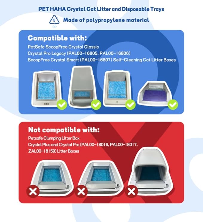 Crystal Cat Litter and Disposable Litter Trays 2 Sets Compatible with Petsafe Scoop-Free Classic/Legacy/Smart Litter Boxes, Triple Leak Proof Design, Excellent OdorControl, One-Hand Disposing.