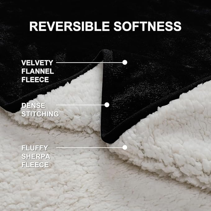 Waterproof Blanket for Beds – Ideal for Couch & Pets Splash Proof Sherpa Throw, Leakproof TPU Layer, Stain Resistant Washable Bed Protector – Black, 90"x 80"