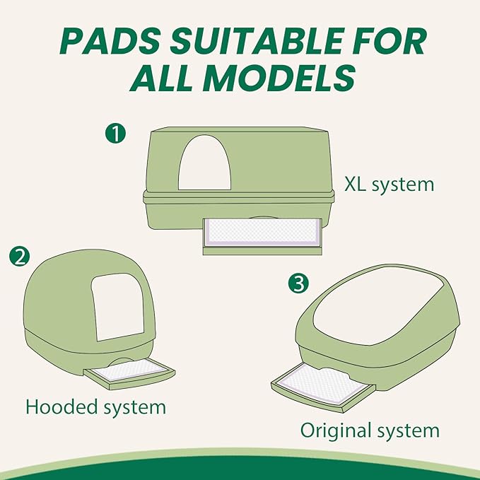 IMMCUTE Multi-Cat Litter Pads 16.9" X 11.4", 30 Ct, Odor Control, Thickened Leak-Proof Pee Pads for Breeze System, Super Absorbent Up to 2L, Disposable Cat Pads Refills, Unscented