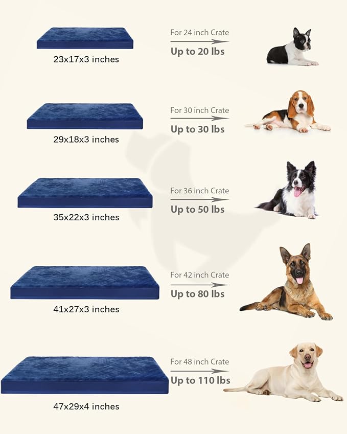 KSIIA Orthopedic Dog Crate Bed Waterproof Dog beds for Medium Dogs Deluxe Plush Washable Pet Mat with Egg Crate Foam & Removable Cover, 29 x 18 Inch, Blue