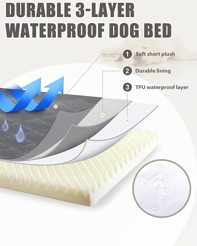 Orthopedic Dog Beds for Extra Large Dogs Waterproof Pet Mattress with Removable Washable Cover and Non-Slip Bottom, Quilting Bed for Crate, 47x29 Inch, Dark Gray