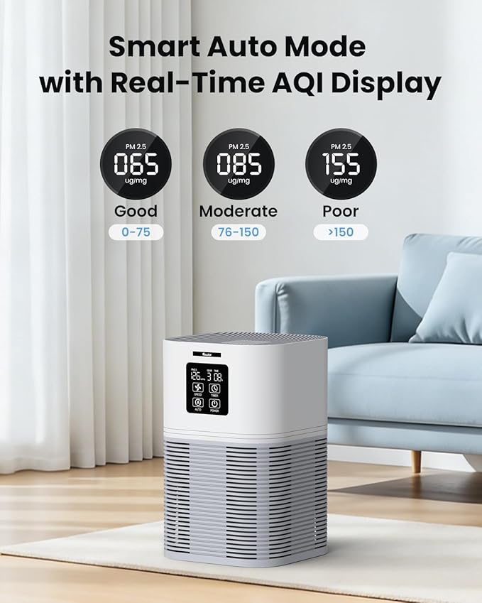 VEWIOR Air Purifiers for Home, Air Purifiers for Large Room up to 1200 sq.ft, H13 True HEPA Air Filter with Fragrance Sponge 6 Timers Quiet Air Cleaner for Pet Dander Wildfire