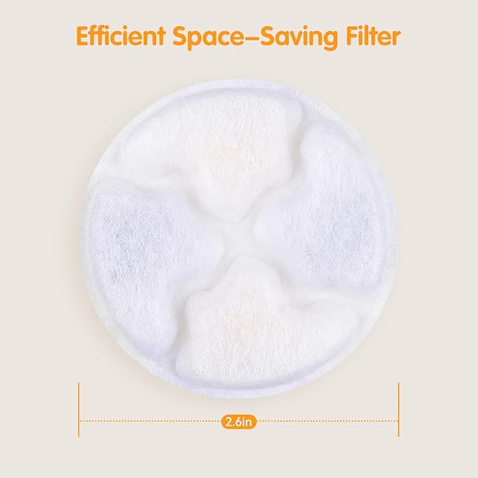 12 Pack Replacement Cat Fountain Filter Compatible with 3.2L/108oz Automatic Pet Water Dispenser, Activated Carbon Filters for Cat Water Fountain.