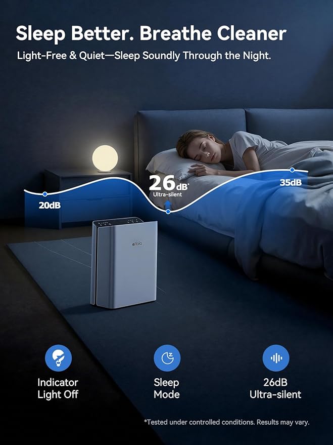 Afloia Air Purifier for Home Large Room Bedroom Up to 2000Ft² with PM2.5 Air Quality Monitor Smart Auto Mode, Washable Pre Filter Cleaner for Pet, Europa 2.0