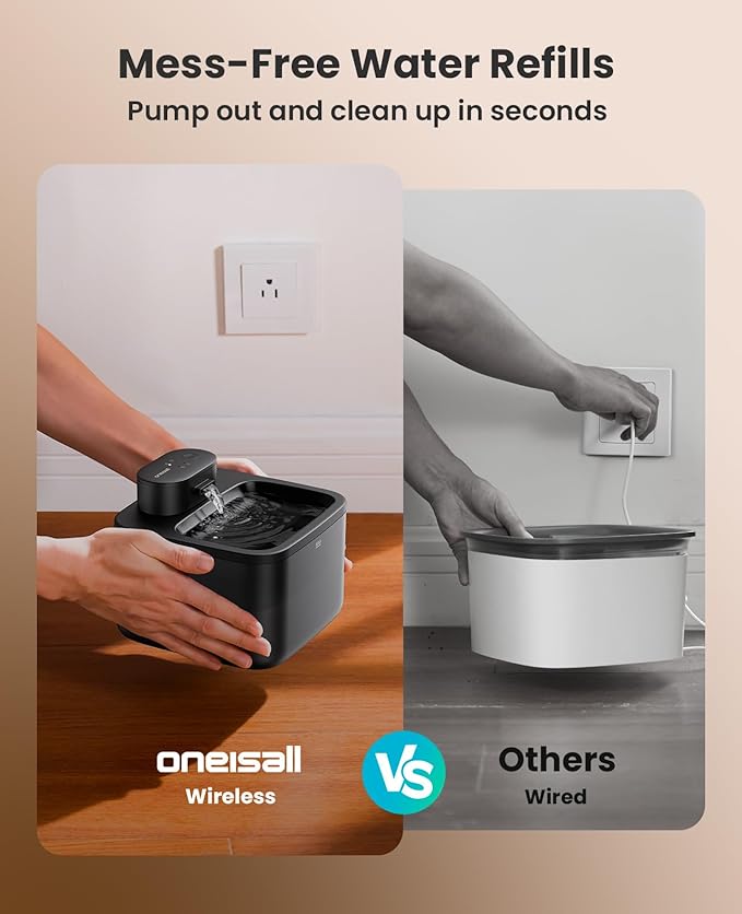 oneisall Wireless Cat Water Fountain: 74oz/2.2L Cordless Pet Water Fountains, 4000mAh Battery Operated Ultra-Quiet Integrated SilentFlow™ Pump for Cats Indoor, Automatic Cat Water Dispenser, BPA-Free