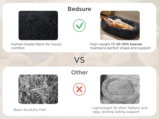 Bedsure Calming Human Dog Bed, 71" x 44" x 12" Giant Human Dog Bed for Adults People Fits Pet Families with Storage Pocket, Fluffy Faux Fur Orthopedic Pet Bean Bed, Frost Grey