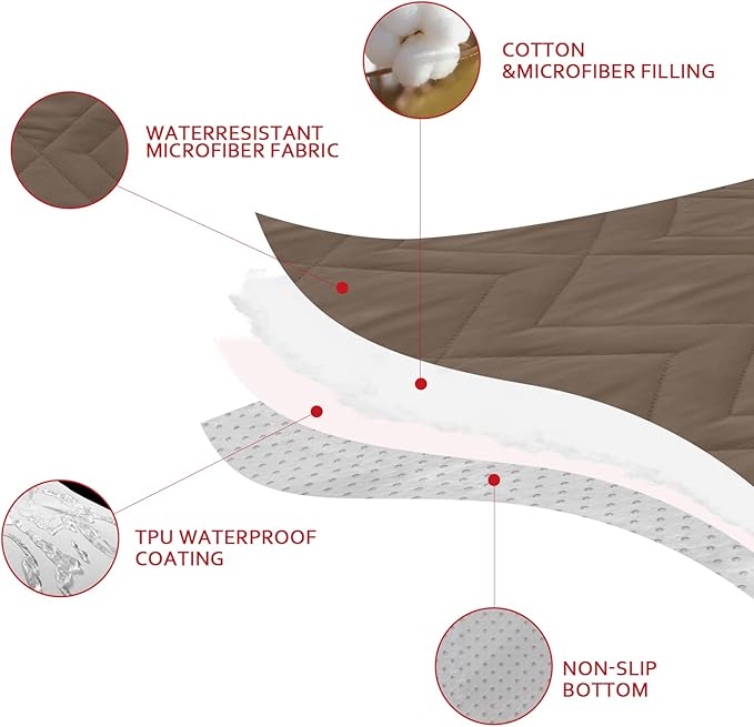 Moonsea Waterproof Blanket Dog Bed Cover with Non-Skid Bottom, Couch Cover for Dogs, Mattress Protector Furniture Protector, Bed Couch Sofa(52" X 82"), Chocolate