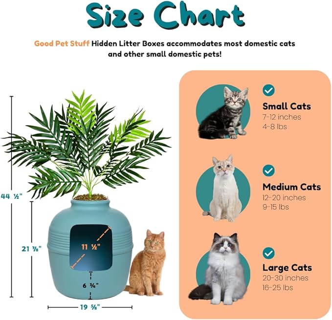 Good Pet Stuff Hidden Litter Box Planter, Decorative Cat Litter Enclosure with Carbon Filter, Artificial Plant, Easy Clean, Improved Design, Round Style, Base Kit, Coastal Blue