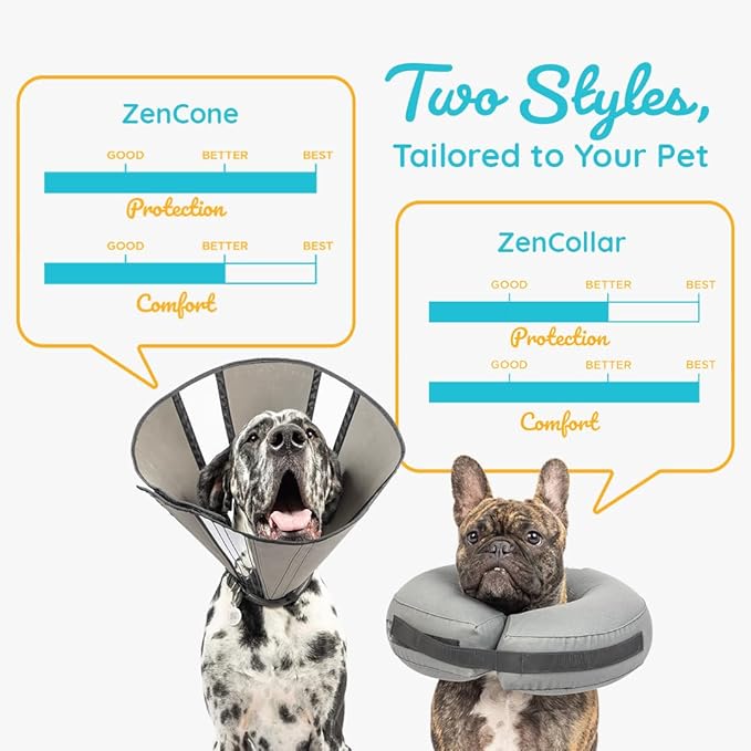 ZenPet Recovery Cone E-Collar for Dogs & Cats – Soft, Comfortable, Safe & Stress-Free Healing After Surgery, Adjustable Design, Secure Custom Fit (Small)